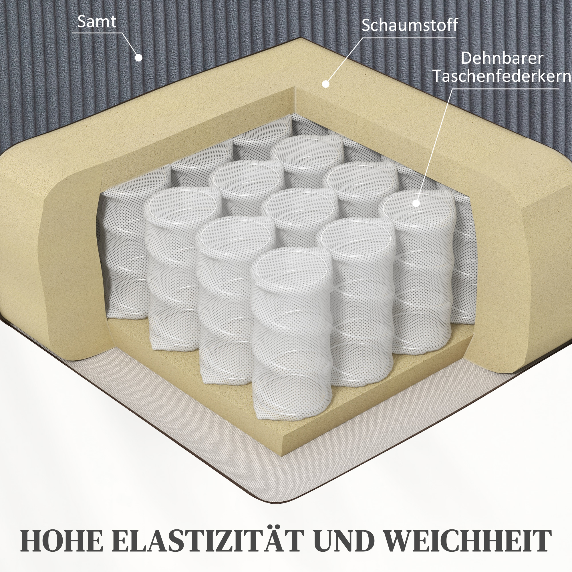 Aufstehsessel mit weichem Cordbezug, Recliner-Sessel mit Fernbedienung und Seitentaschen, Dunkelgrau