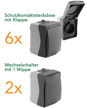 NUQUI Feuchtraum Starter-Kit 8-teilig,, IP54, Aufputz, 250V~/ 16A