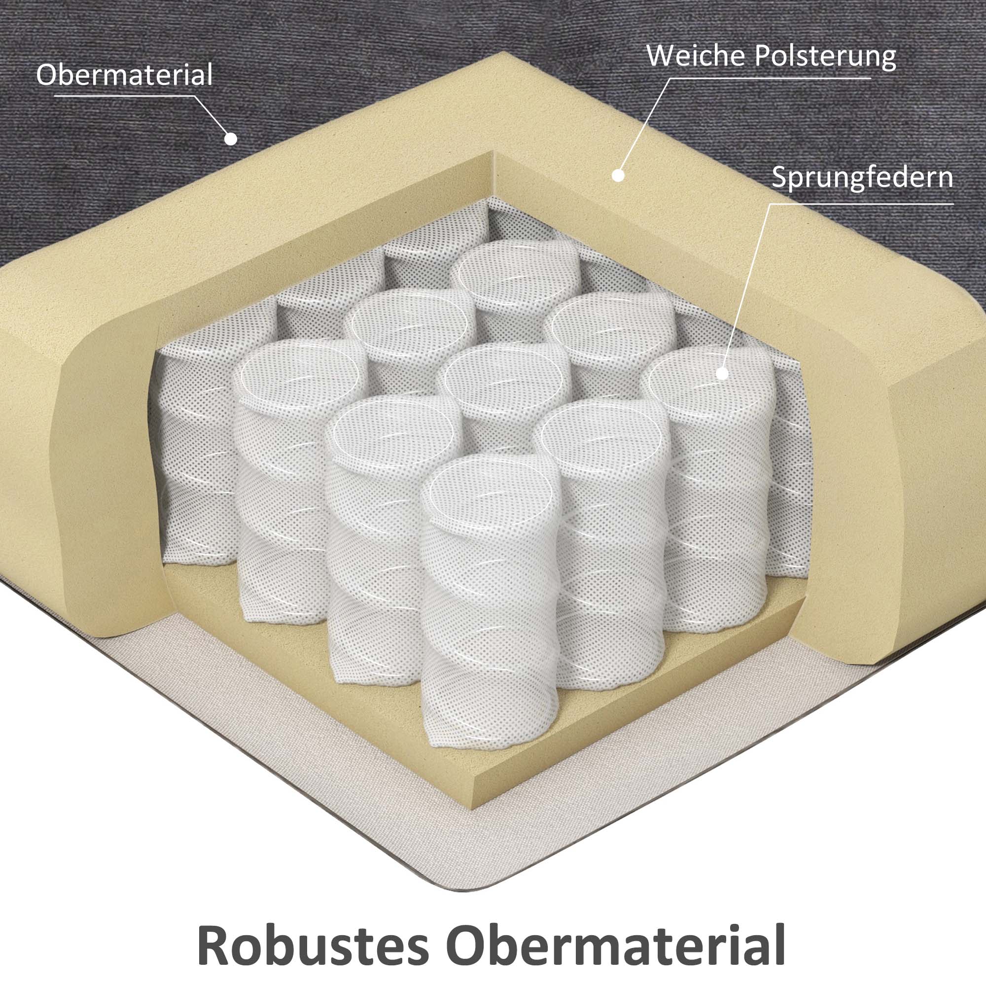 Aufstehhilfe Seniorensessel, Liegefunktion, inkl, Fernbedienung, 144 cm x 91 cm x 88 cm, Dunkelgrau