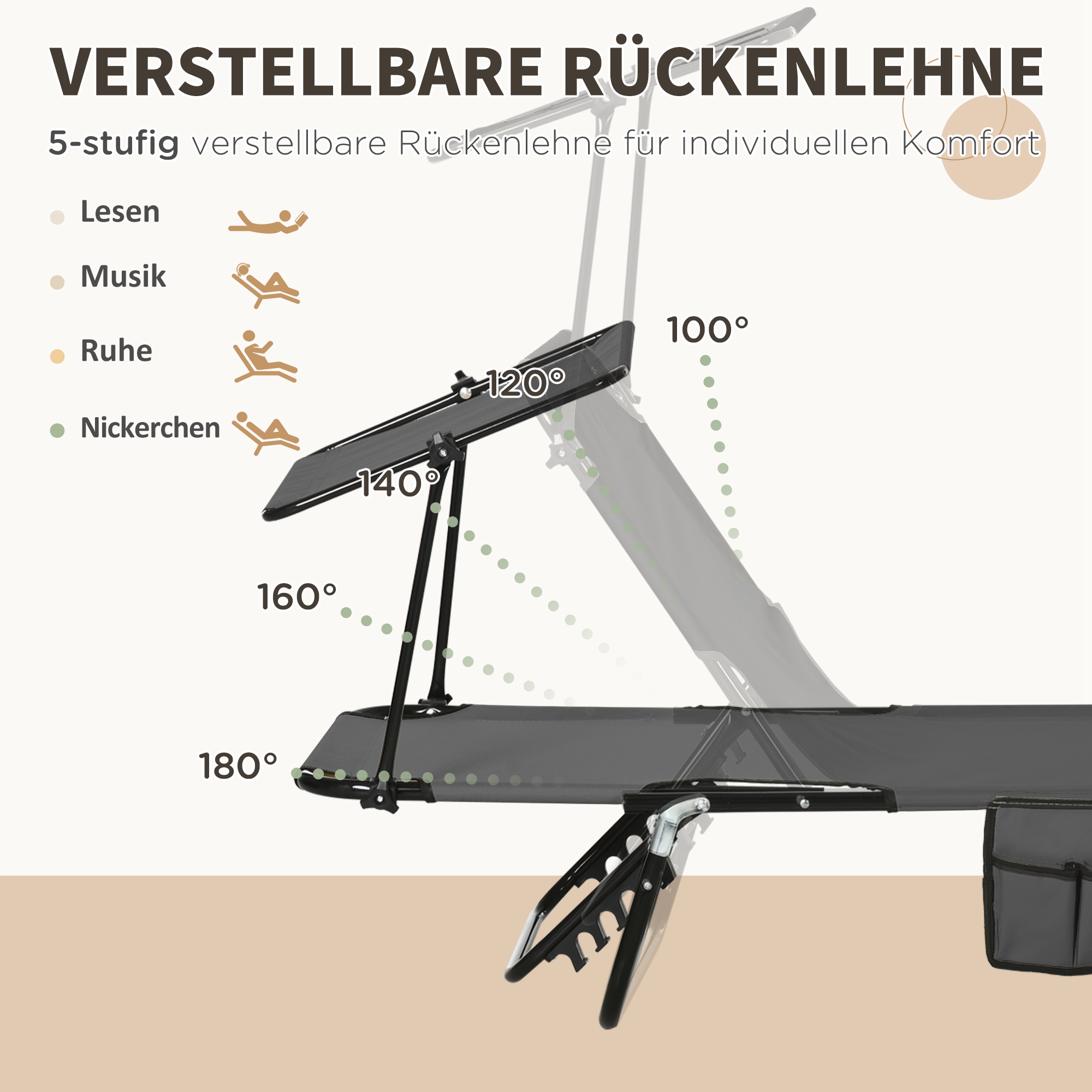 2er Set Sonnenliege klappbar Gartenliege mit Sonnendach 5-Fach höhenverstellbarer Rückenlehne Dunkelgrau