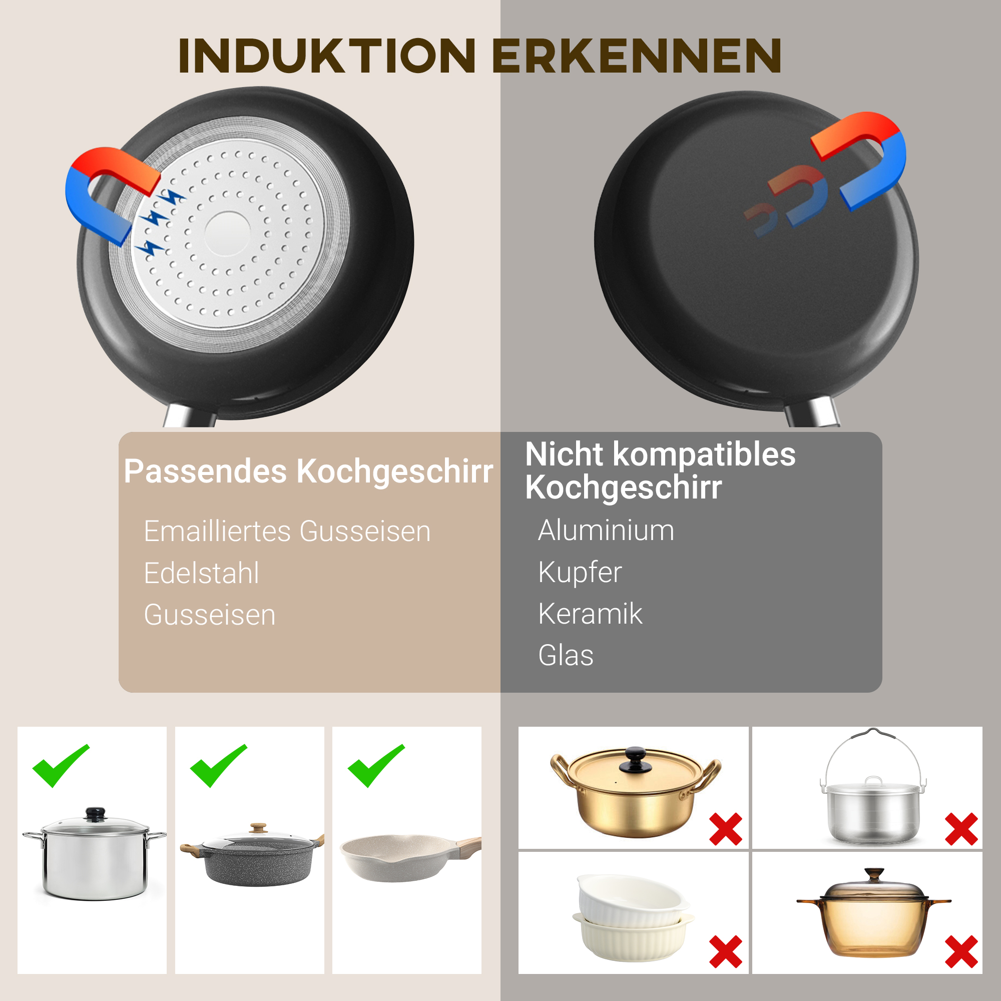 Kochplatte, Induktionskocher mit 10-Stufen-Temperatur, Touchpanel, Schwarz