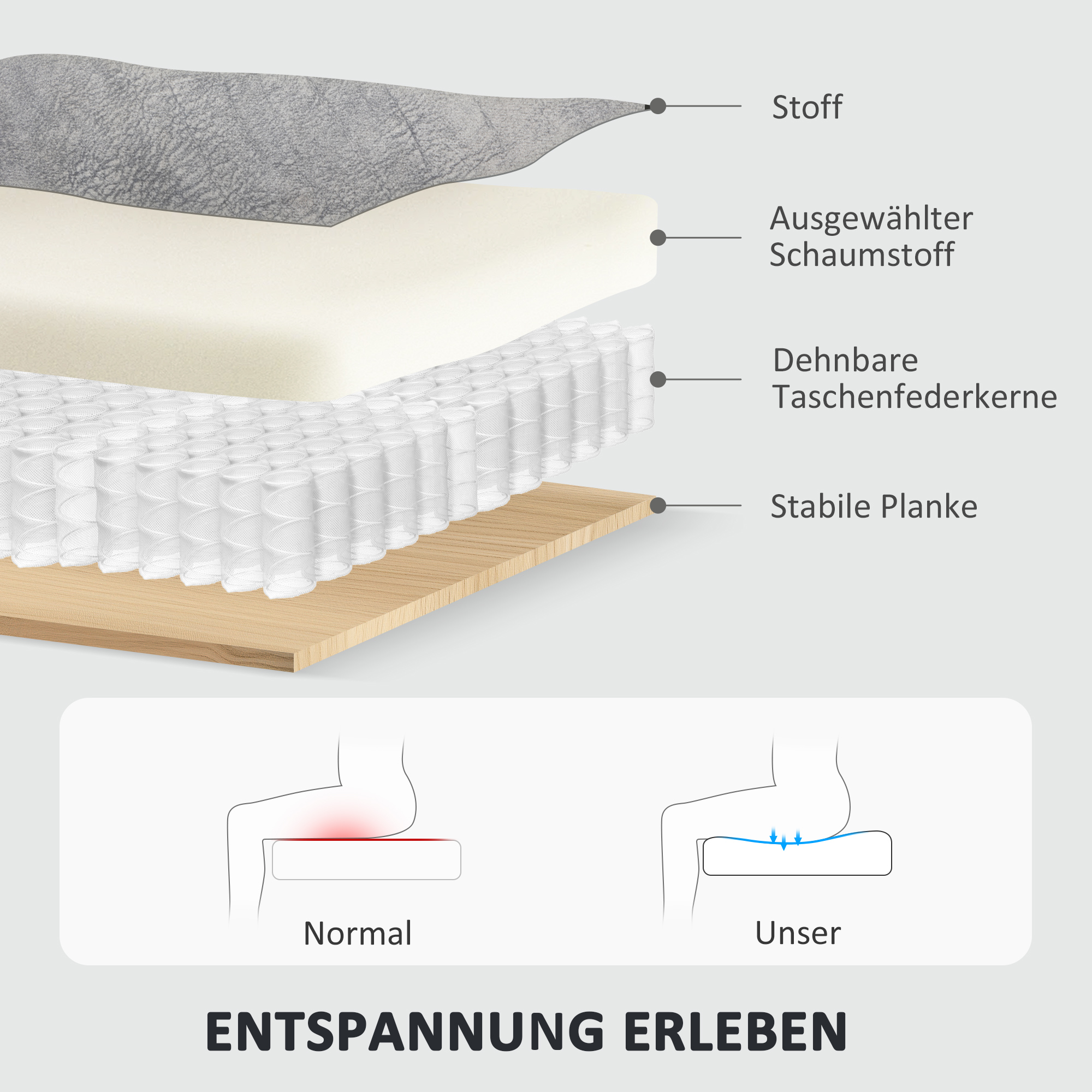 Doppelsitz-Sessel, Relaxsessel mit verstellbarer Doppellehne und Fußablage, für Wohnzimmer, Stoffbezug, Grau