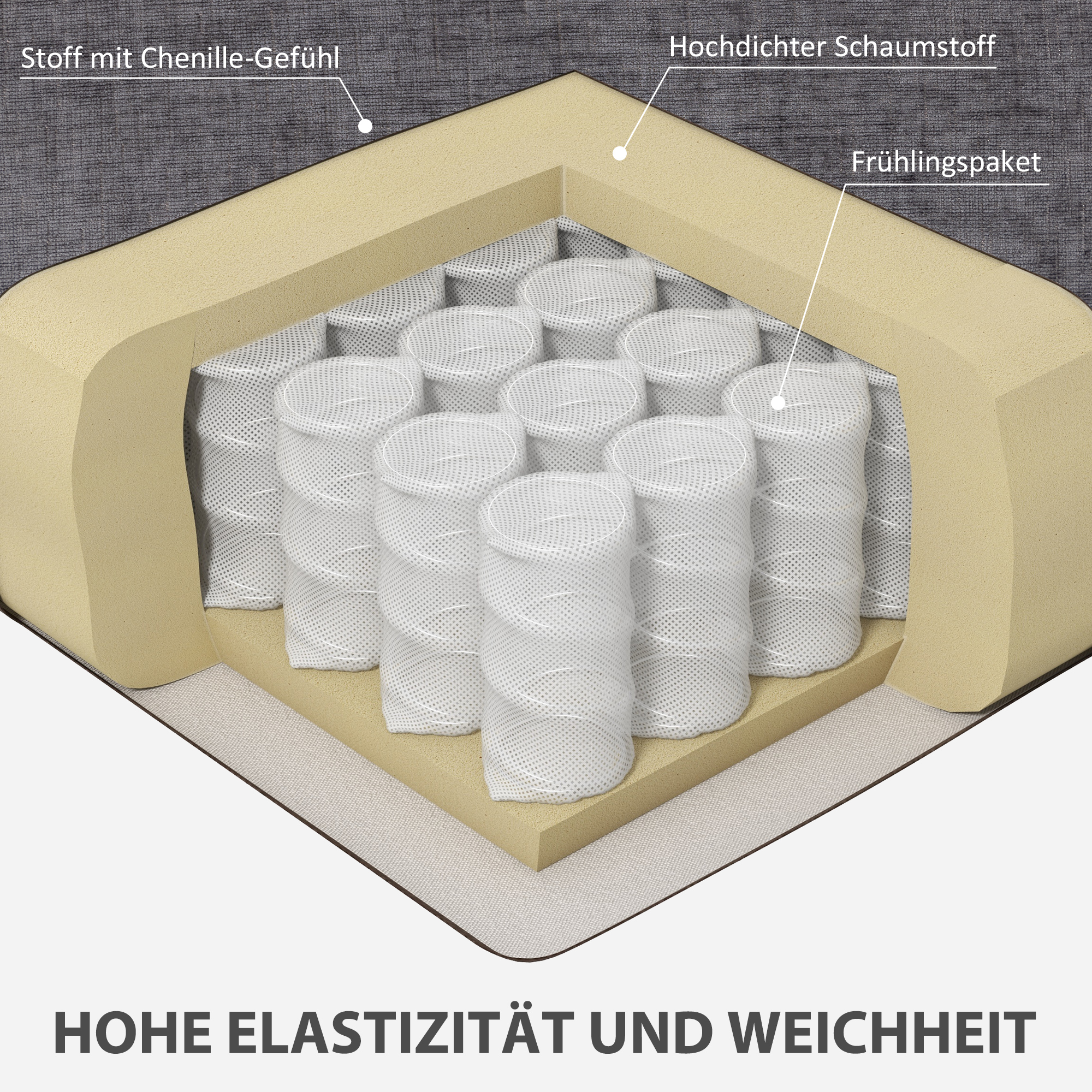 3-Sitzer-Sofa, Wohnzimmersofa für 3 Personen, Stoffbezug, Stahlrahmen, Polstersofa, Grau