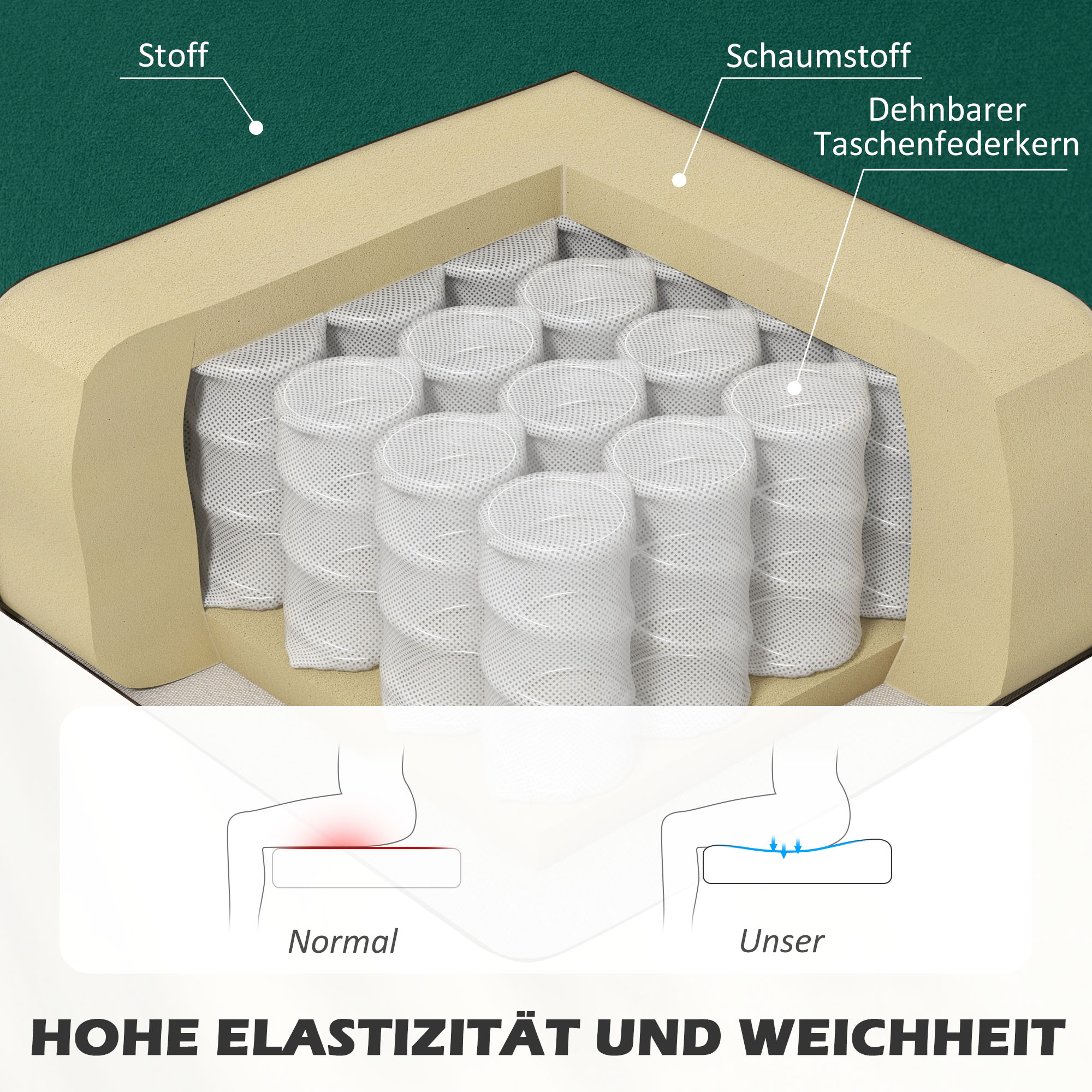 Sofa Retrodesign 2-Sitzer-Sofa, Holzbeine, 117 cm x 56,5 cm x 77 cm, Dunkelgrün