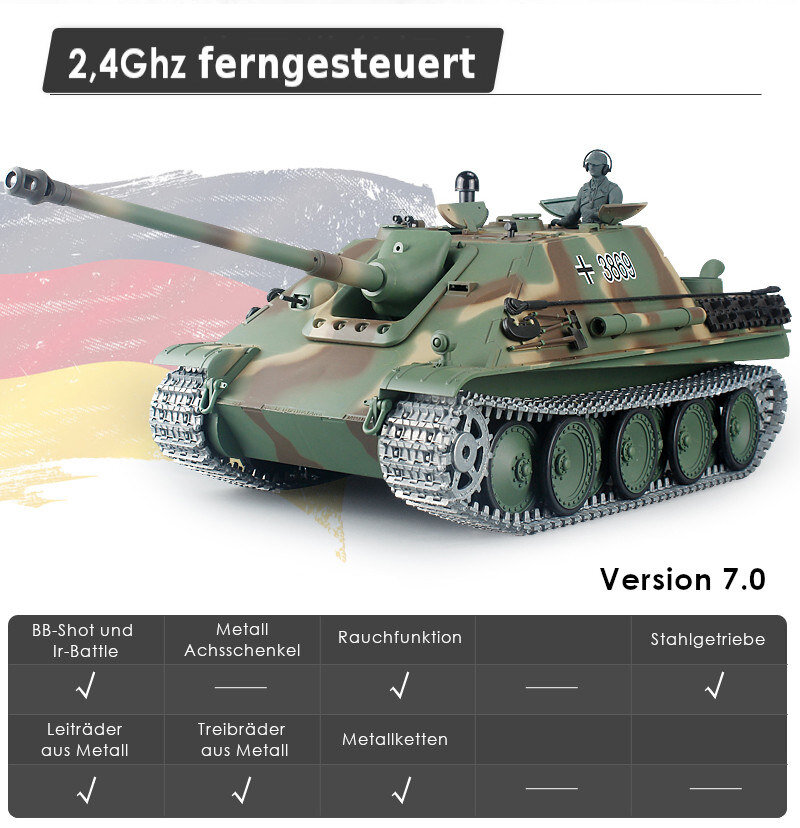 RC Panzer "Jagdpanther" - Metallgetriebe PRO RC Panzer "Jagdpanther" - Metallgetriebe PRO