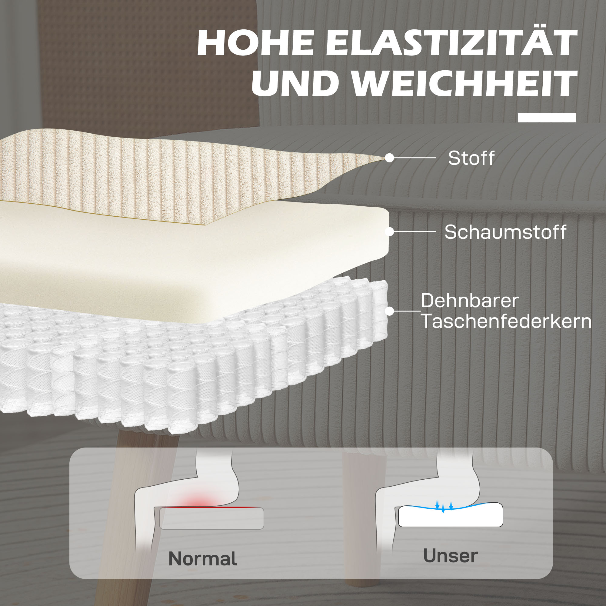 2-Sitzer Sofa, weiche Polsterung, pflegeleichter Bezug, bis 150 kg belastbar, 117 x 56,5 x 77 cm, Cremeweiß