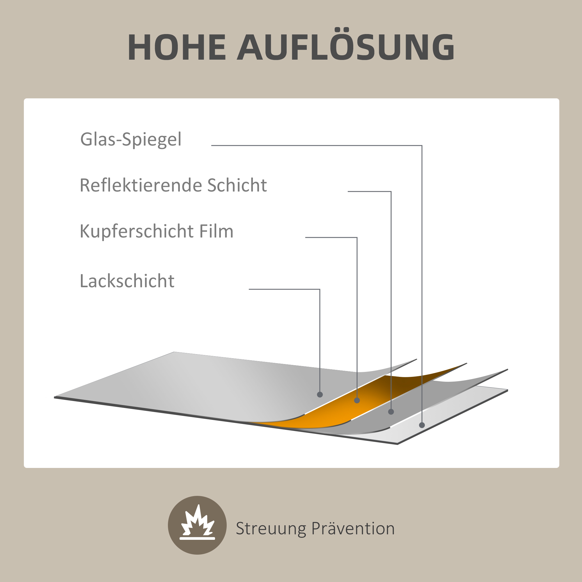 Wandspiegel Dekospiegel Spiegel, Vintage-Design, 80 cm x 2,1 cm x 60 cm, Massivholz, Natur